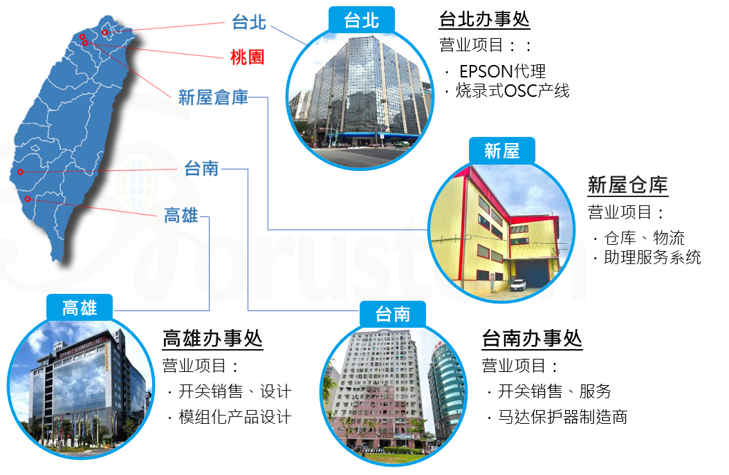 瑞泽电子营业据点